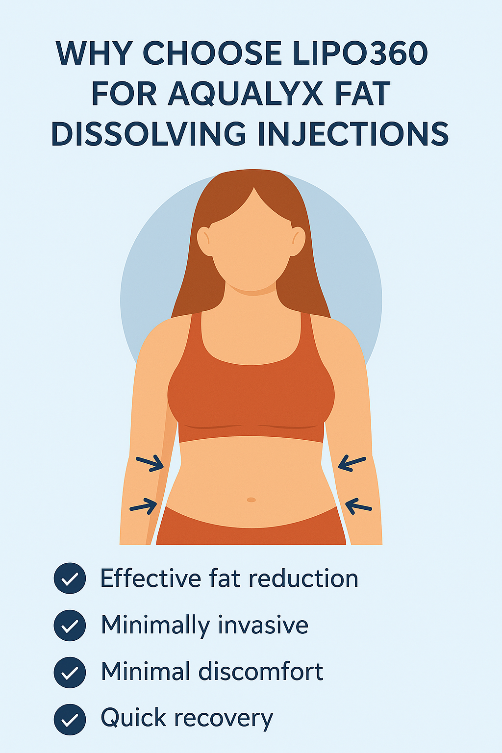 Benefits for Aqualyx  East Sussex on the stomach